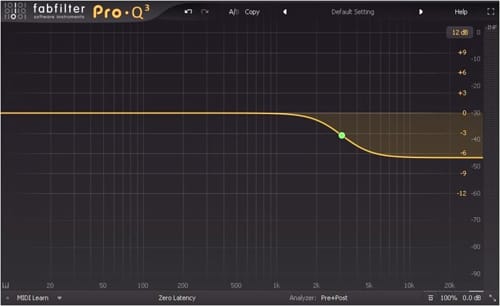 mixing vokal