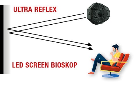meyer sound ultra reflex audiopro indonesia audio