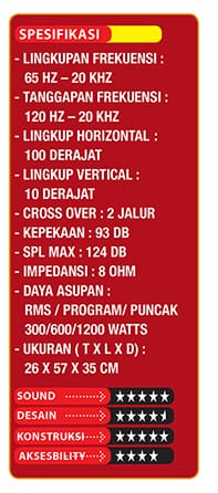 rhyme line array loudspeaker audio sound system audiopro indonesia lokal